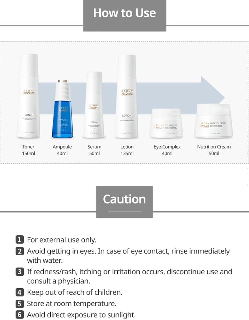 Absolute Skincare Set - Toner, Ampoule, Serum, Lotion, Eye-Complex, Nutrition Cream | Korean Skincare L Moisturizer